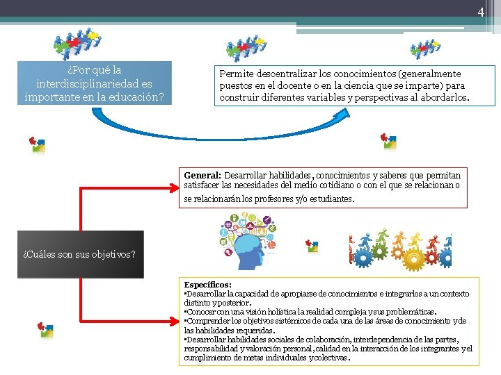 4 ¿Por qué la interdisciplinariedad es importante en la educación? Permite descentralizar los conocimientos