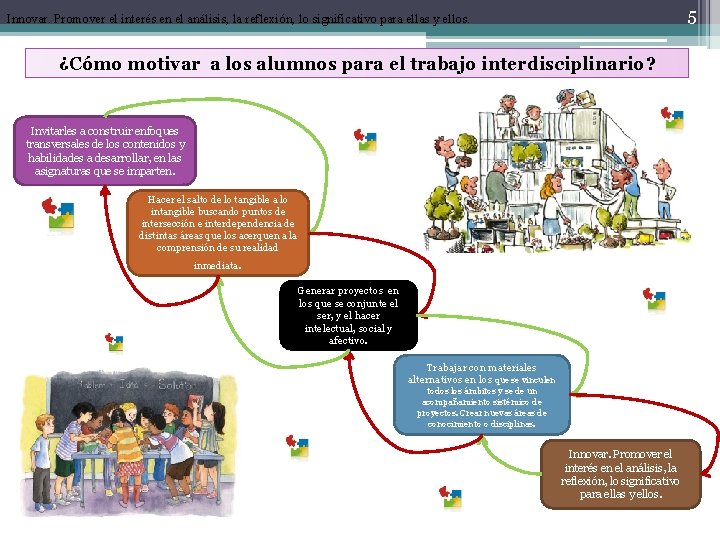 5 Innovar. Promover el interés en el análisis, la reflexión, lo significativo para ellas