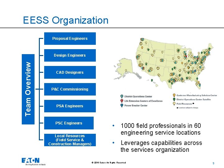 EESS Organization Proposal Engineers Team Overview Design Engineers CAD Designers P&C Commissioning PSA Engineers EESS Organization Proposal Engineers Team Overview Design Engineers CAD Designers P&C Commissioning PSA Engineers