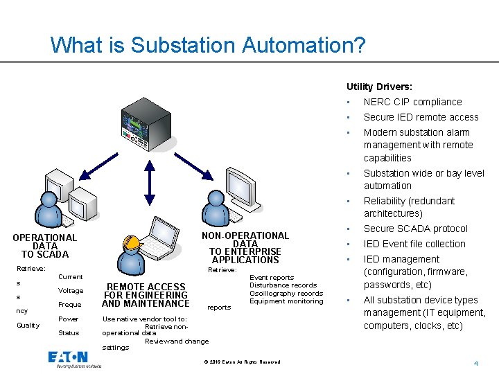 What is Substation Automation? Utility Drivers: NON-OPERATIONAL DATA TO ENTERPRISE APPLICATIONS OPERATIONAL DATA TO What is Substation Automation? Utility Drivers: NON-OPERATIONAL DATA TO ENTERPRISE APPLICATIONS OPERATIONAL DATA TO