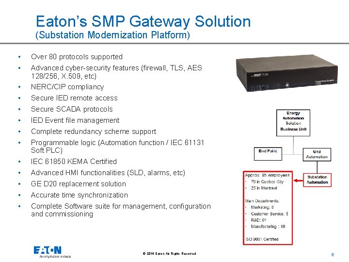 Eaton’s SMP Gateway Solution (Substation Modernization Platform) • • Over 80 protocols supported • Eaton’s SMP Gateway Solution (Substation Modernization Platform) • • Over 80 protocols supported •