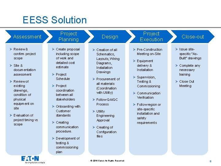 EESS Solution Assessment Ø Review & confirm project scope Ø Site & documentation assessment EESS Solution Assessment Ø Review & confirm project scope Ø Site & documentation assessment
