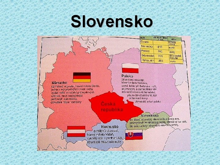 Slovensko 