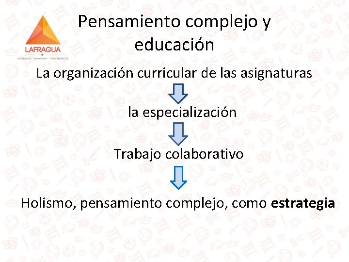 Pensamiento complejo y educación La organización curricular de las asignaturas la especialización Trabajo colaborativo