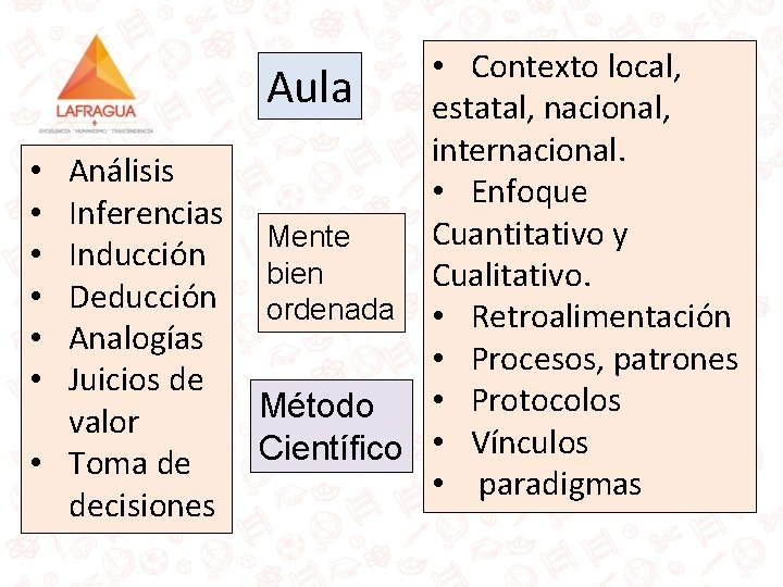  • Contexto local, Aula estatal, nacional, internacional. • Análisis • Enfoque • Inferencias