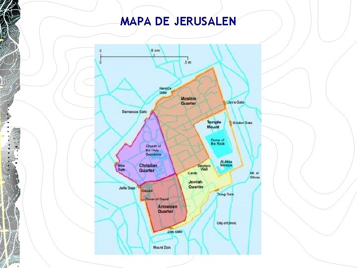 MAPA DE JERUSALEN MAPA DE JERUSALEN