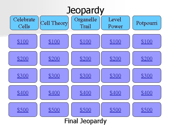 Jeopardy Celebrate Cell Theory Cells Organelle Trail Level Power Potpourri $100 $100 $200 $200