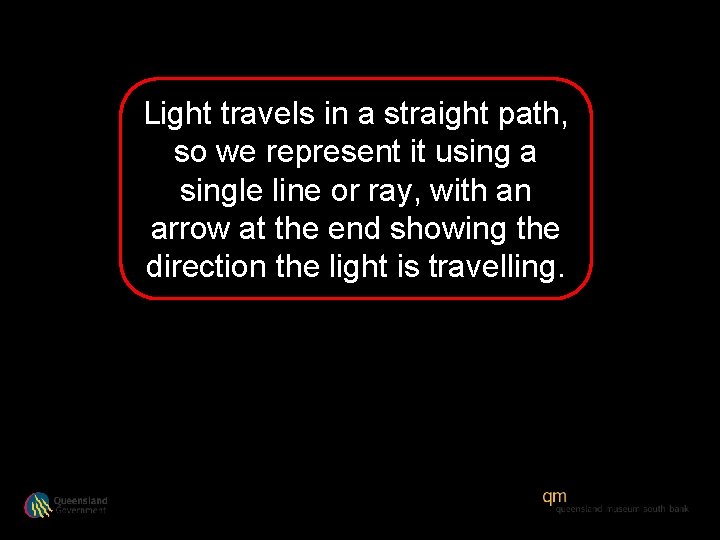 Light travels in a straight path, so we represent it using a single line