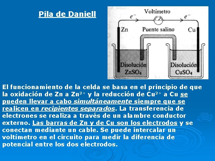 Pila de Daniell El funcionamiento de la celda se basa en el principio de