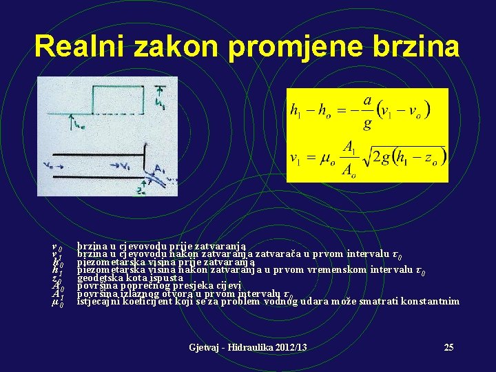 Realni zakon promjene brzina v 0 v 1 h h 10 z 0 A