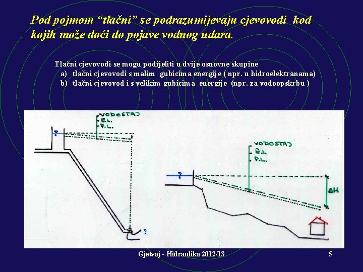 Pod pojmom “tlačni” se podrazumijevaju cjevovodi kod kojih može doći do pojave vodnog udara.