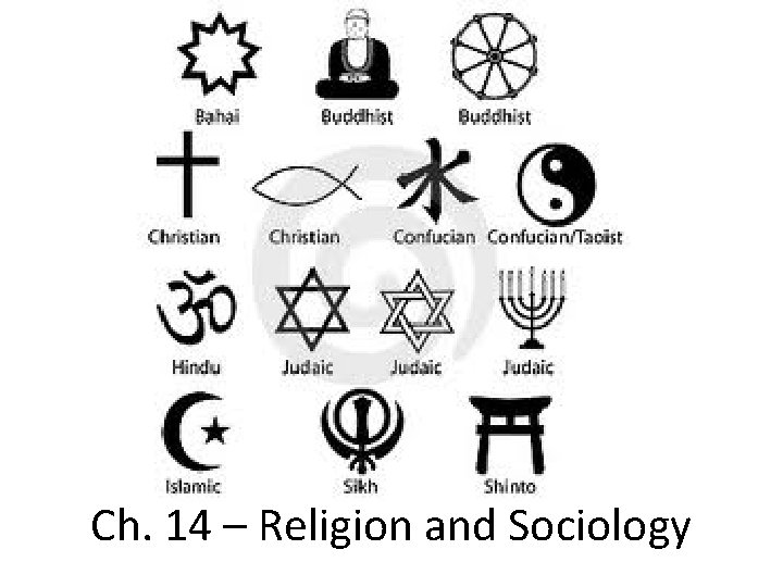 Ch. 14 – Religion and Sociology 