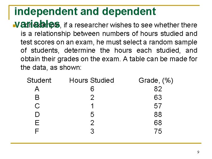 independent and dependent variables For example, if a researcher wishes to see whethere is