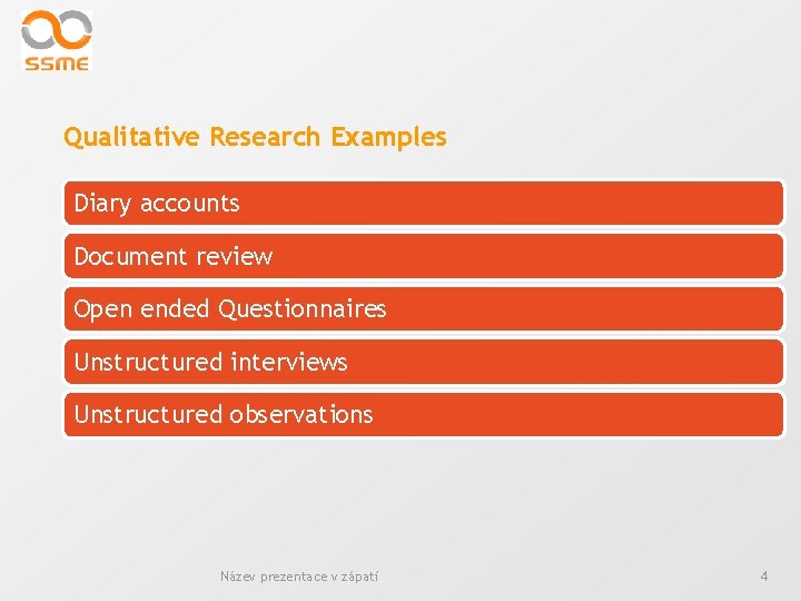 Qualitative Research Examples Diary accounts Document review Open ended Questionnaires Unstructured interviews Unstructured observations