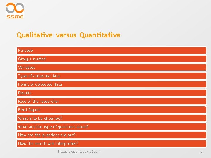 Qualitative versus Quantitative Purpose Groups studied Variables Type of collected data Forms of collected