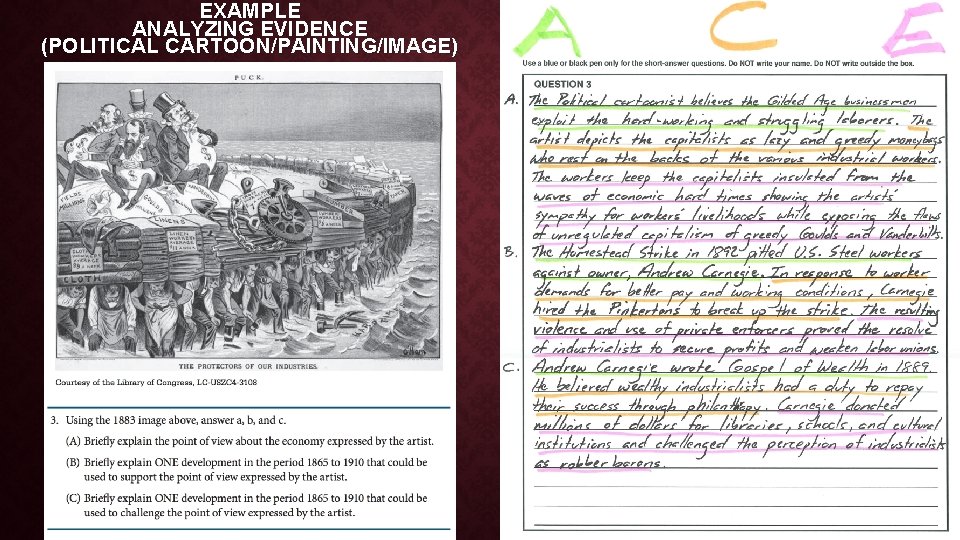 EXAMPLE ANALYZING EVIDENCE (POLITICAL CARTOON/PAINTING/IMAGE) 