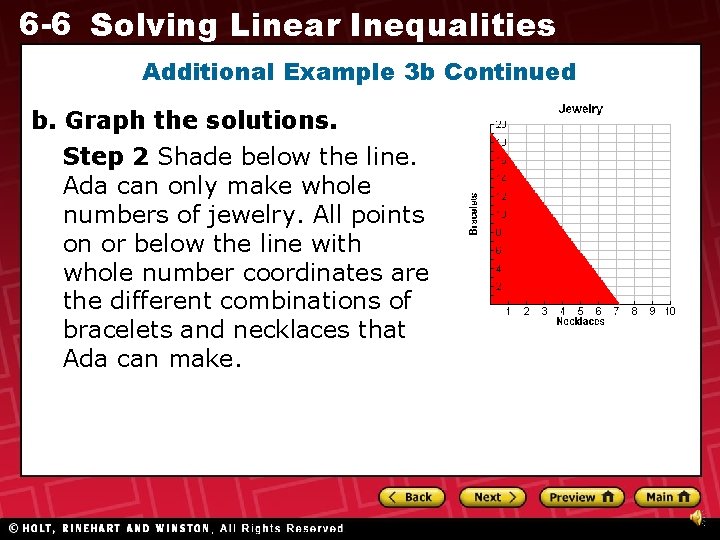 6 -6 Solving Linear Inequalities Additional Example 3 b Continued b. Graph the solutions.