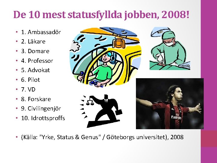 De 10 mest statusfyllda jobben, 2008! • • • 1. Ambassadör 2. Läkare 3.