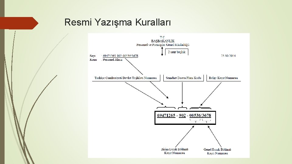 Resmi Yazışma Kuralları 