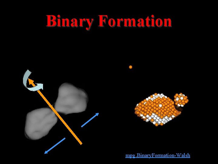 Binary Formation mpg. Binary. Formation-Walsh Binary Formation mpg. Binary. Formation-Walsh