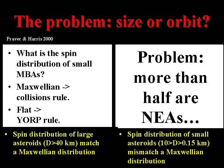 The problem: size or orbit? Pravec & Harris 2000 • What is the spin The problem: size or orbit? Pravec & Harris 2000 • What is the spin