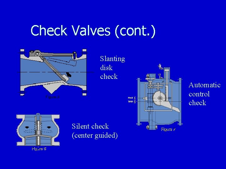 Check Valves (cont. ) Slanting disk check Silent check (center guided) Automatic control check