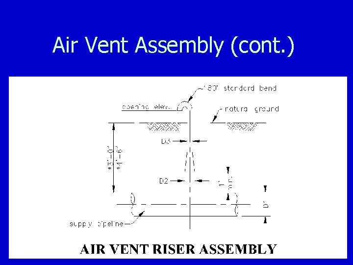 Air Vent Assembly (cont. ) 