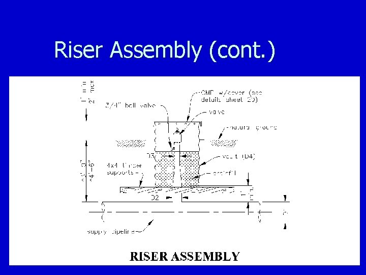 Riser Assembly (cont. ) 