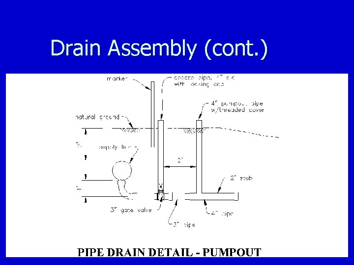 Drain Assembly (cont. ) 