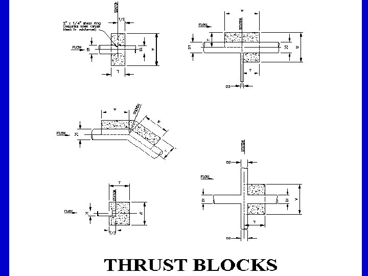 Thrust Control (cont. ) 