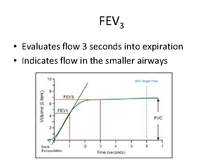 FEV 3 • Evaluates flow 3 seconds into expiration • Indicates flow in the