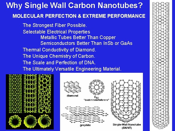Why Single Wall Carbon Nanotubes? MOLECULAR PERFECTION & EXTREME PERFORMANCE The Strongest Fiber Possible.