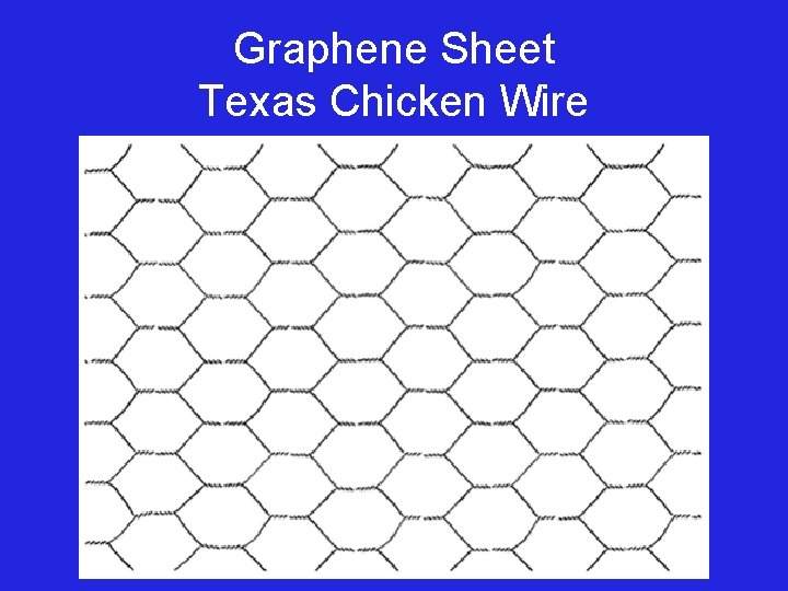 Graphene Sheet Texas Chicken Wire 