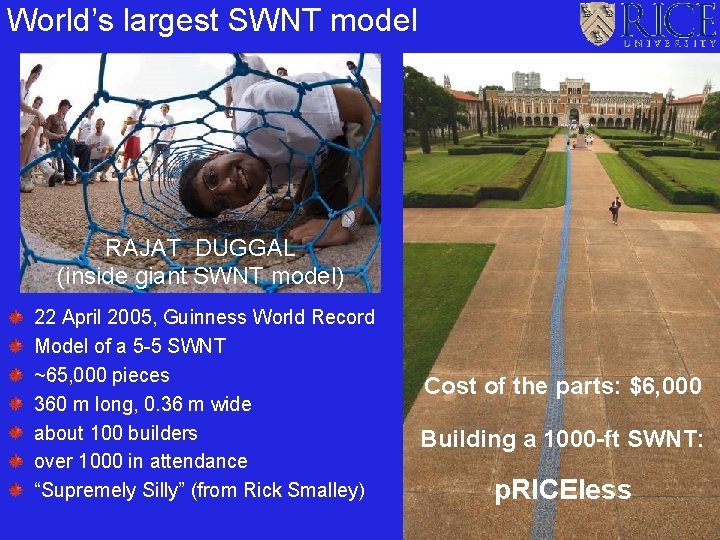 World’s largest SWNT model RAJAT DUGGAL (inside giant SWNT model) 22 April 2005, Guinness