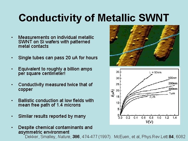 Conductivity of Metallic SWNT • Measurements on individual metallic SWNT on Si wafers with