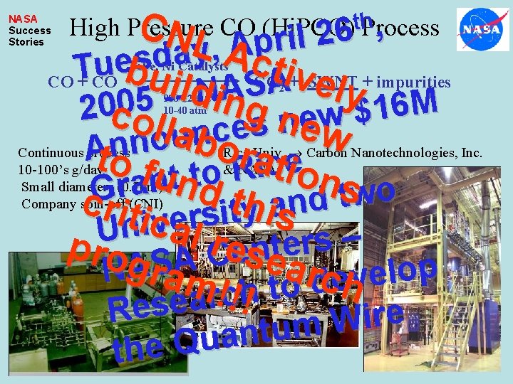 NASA Success Stories th High Pressure Process , CN CO (Hi. PCO) 6 2