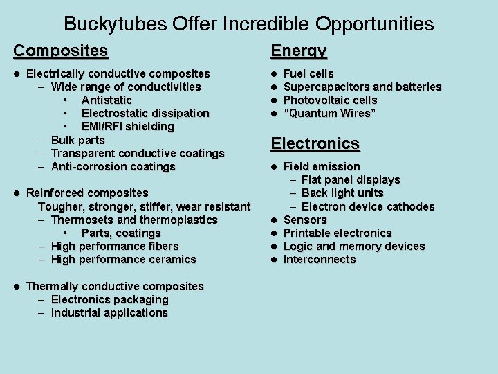 Buckytubes Offer Incredible Opportunities Composites l l l Electrically conductive composites – Wide range