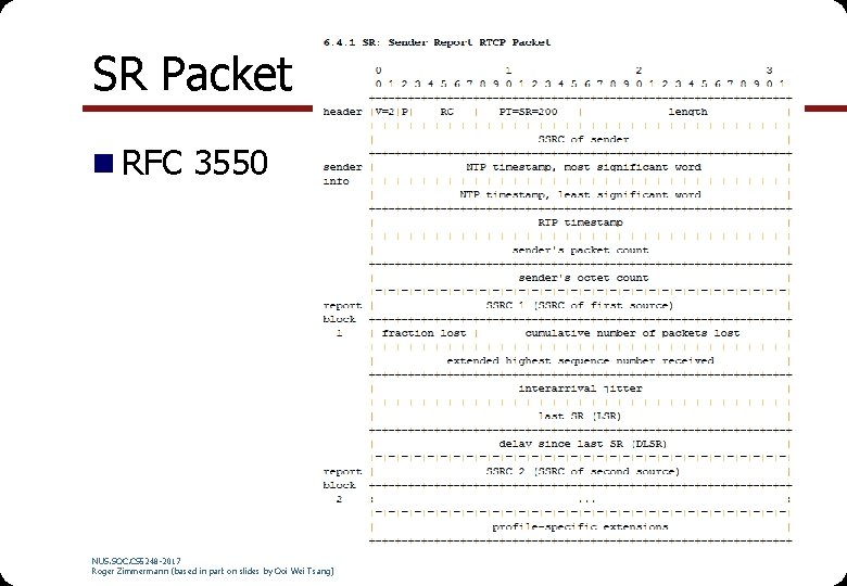 SR Packet n RFC 3550 NUS. SOC. CS 5248 -2017 Roger Zimmermann (based in SR Packet n RFC 3550 NUS. SOC. CS 5248 -2017 Roger Zimmermann (based in