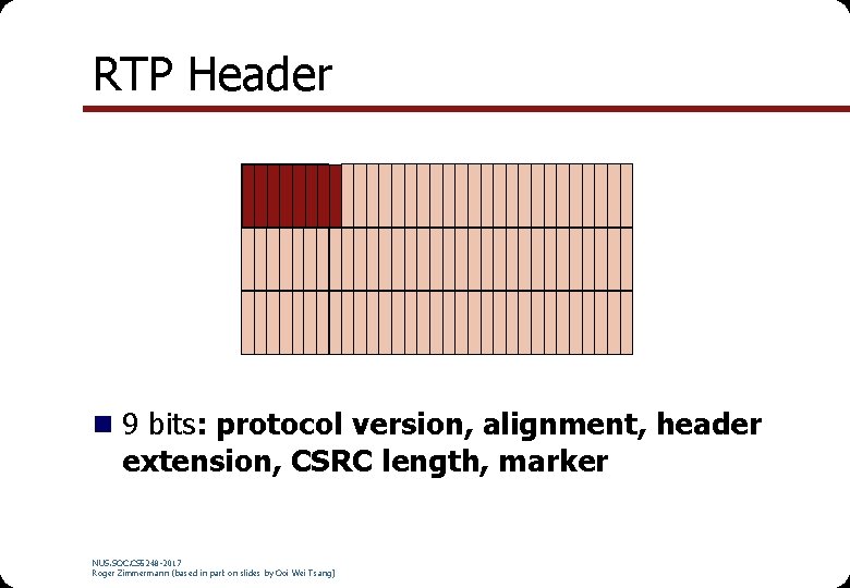 RTP Header n 9 bits: protocol version, alignment, header extension, CSRC length, marker NUS. RTP Header n 9 bits: protocol version, alignment, header extension, CSRC length, marker NUS.