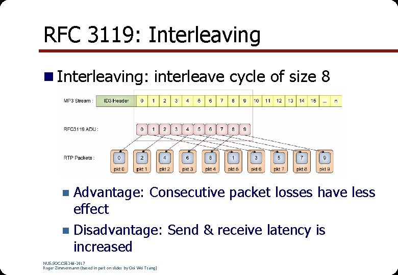 RFC 3119: Interleaving n Interleaving: interleave cycle of size 8 Advantage: Consecutive packet losses RFC 3119: Interleaving n Interleaving: interleave cycle of size 8 Advantage: Consecutive packet losses