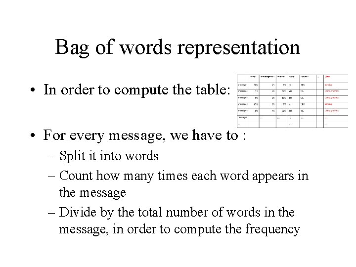 Bag of words representation • In order to compute the table: • For every Bag of words representation • In order to compute the table: • For every
