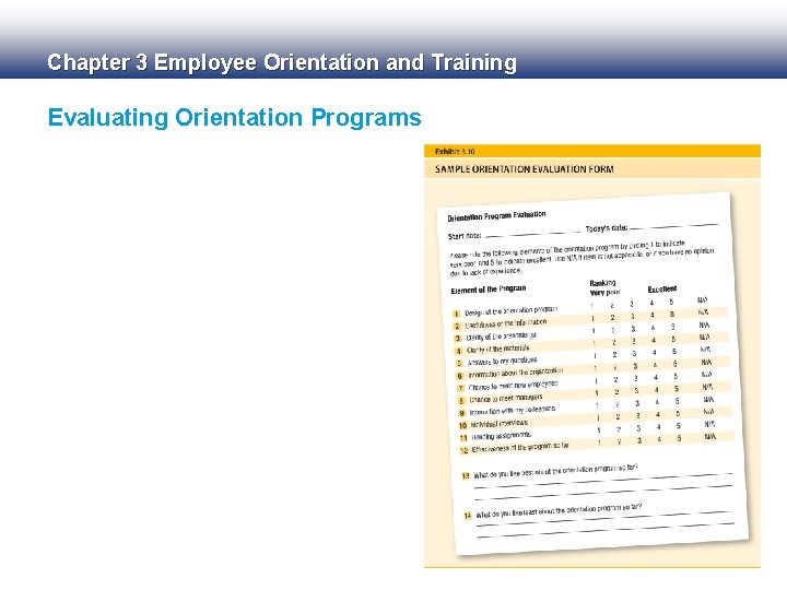 Chapter 3 Employee Orientation and Training Evaluating Orientation Programs Chapter 3 Employee Orientation and Training Evaluating Orientation Programs