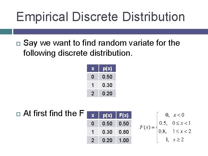 Empirical Discrete Distribution Say we want to find random variate for the following discrete