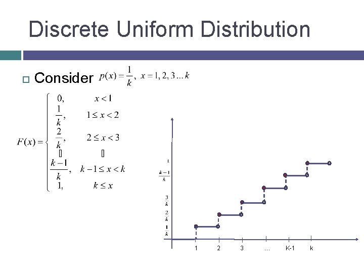 Discrete Uniform Distribution Consider 1 2 3 … K-1 k 