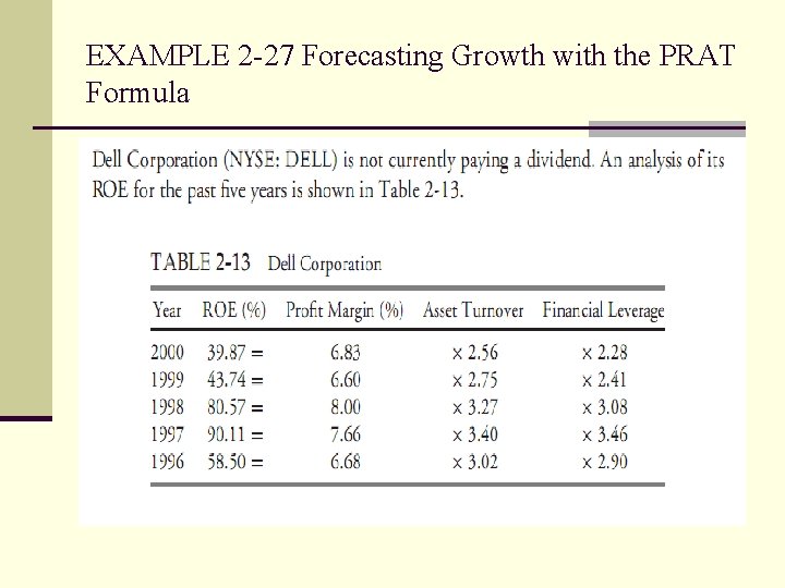 EXAMPLE 2 -27 Forecasting Growth with the PRAT Formula 