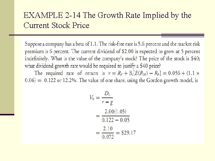 EXAMPLE 2 -14 The Growth Rate Implied by the Current Stock Price 