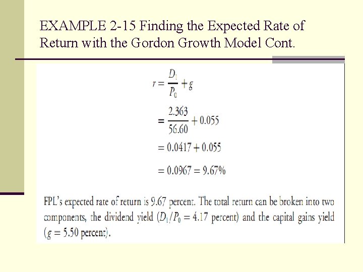EXAMPLE 2 -15 Finding the Expected Rate of Return with the Gordon Growth Model