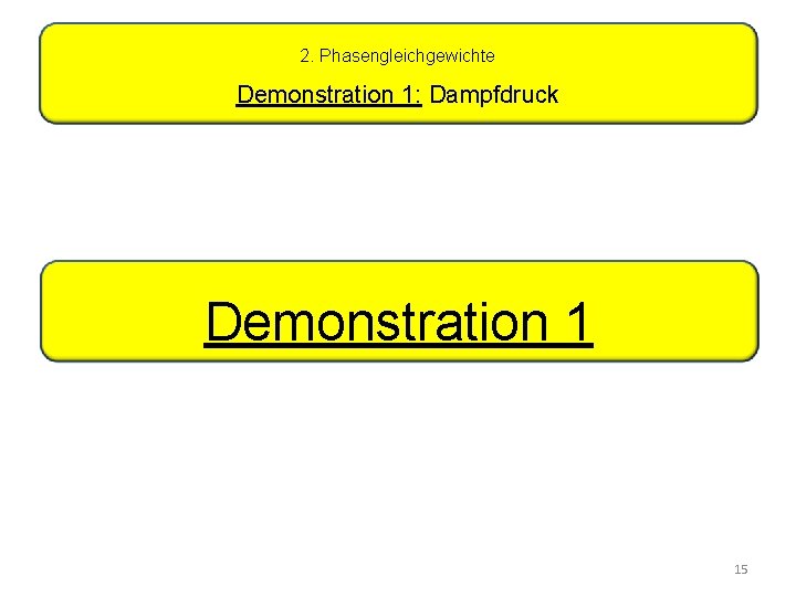 2. Phasengleichgewichte Demonstration 1: Dampfdruck Demonstration 1 15 