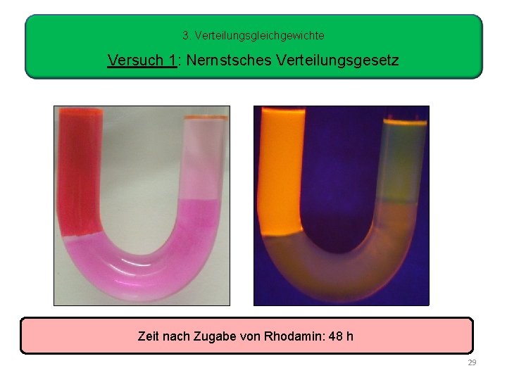 3. Verteilungsgleichgewichte Versuch 1: Nernstsches Verteilungsgesetz Zeit nach Zugabe von Rhodamin: 48 h 29