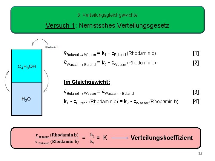 3. Verteilungsgleichgewichte Versuch 1: Nernstsches Verteilungsgesetz ṽButanol → Wasser = k 1 • c.